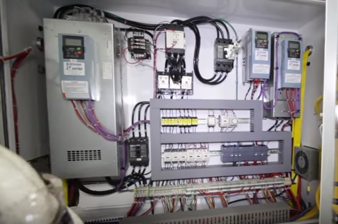 tablero de control